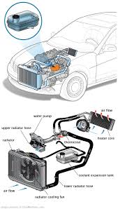 See B11CA repair manual